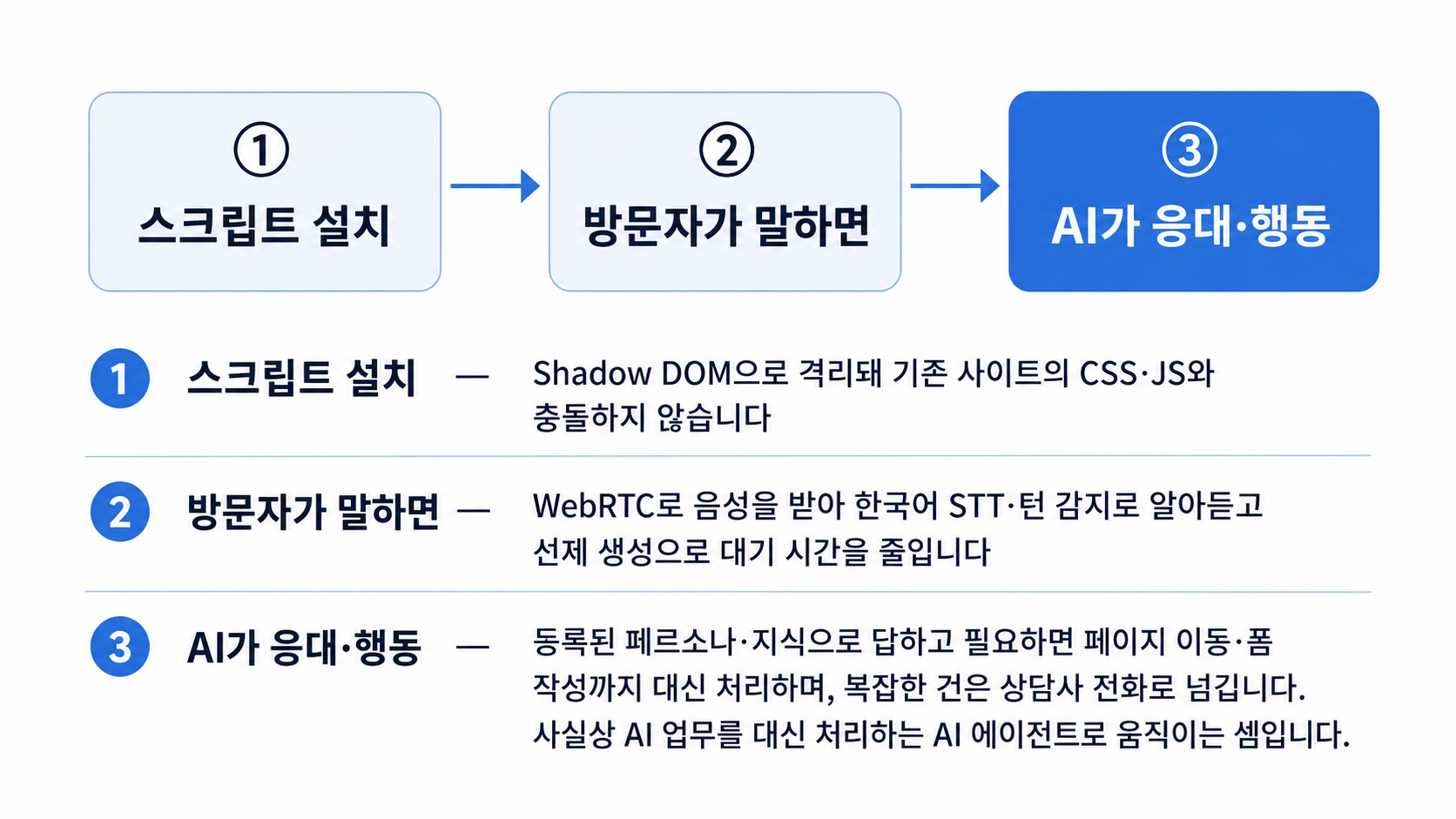 스크립트 설치