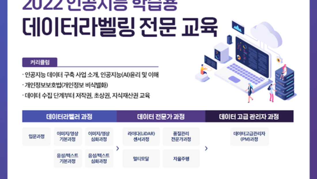 [기사] 소리자바, NIA 인공지능 학습용 데이터라벨링 전문교육 운영