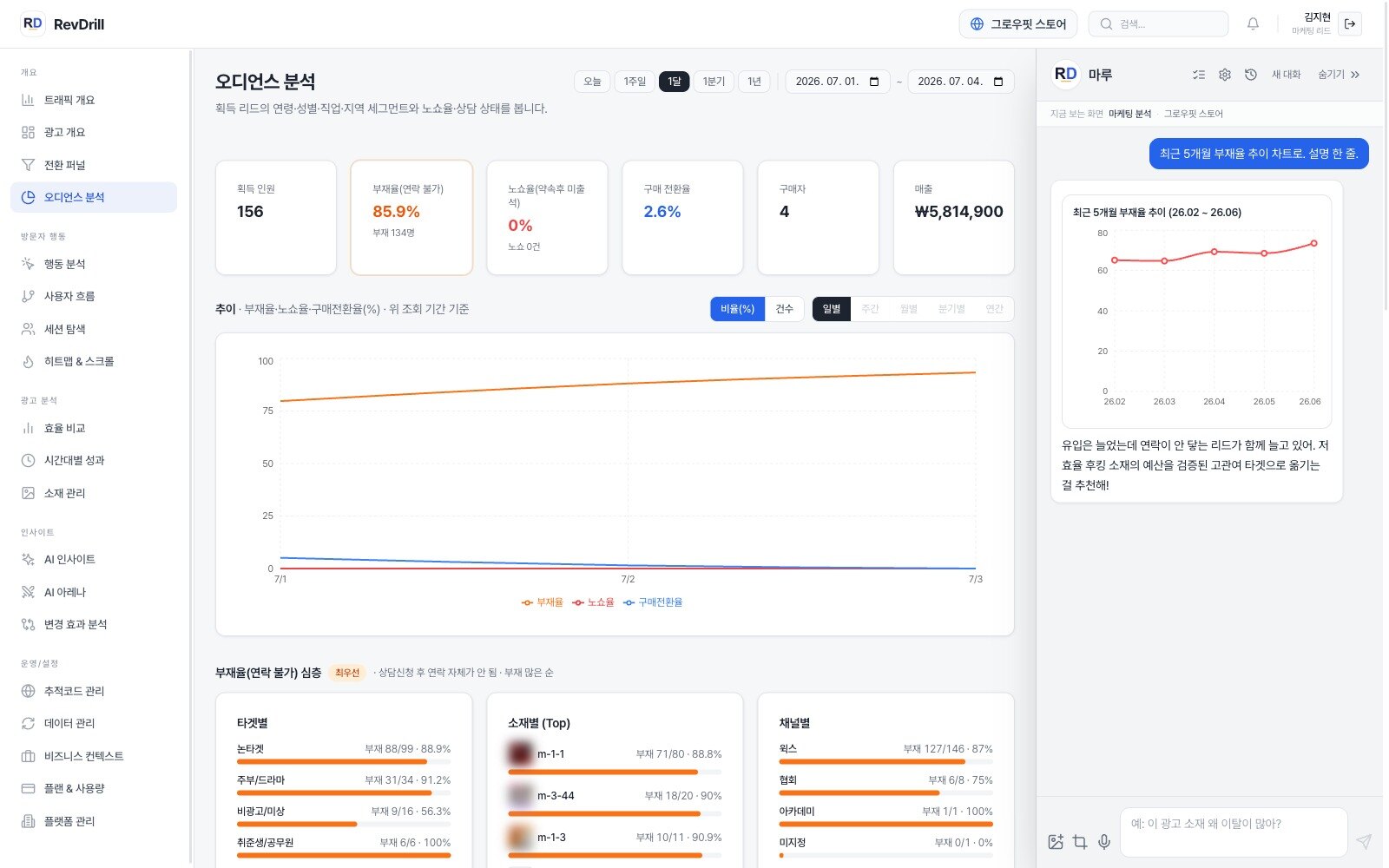 나만의 AI 마케팅 매니저
