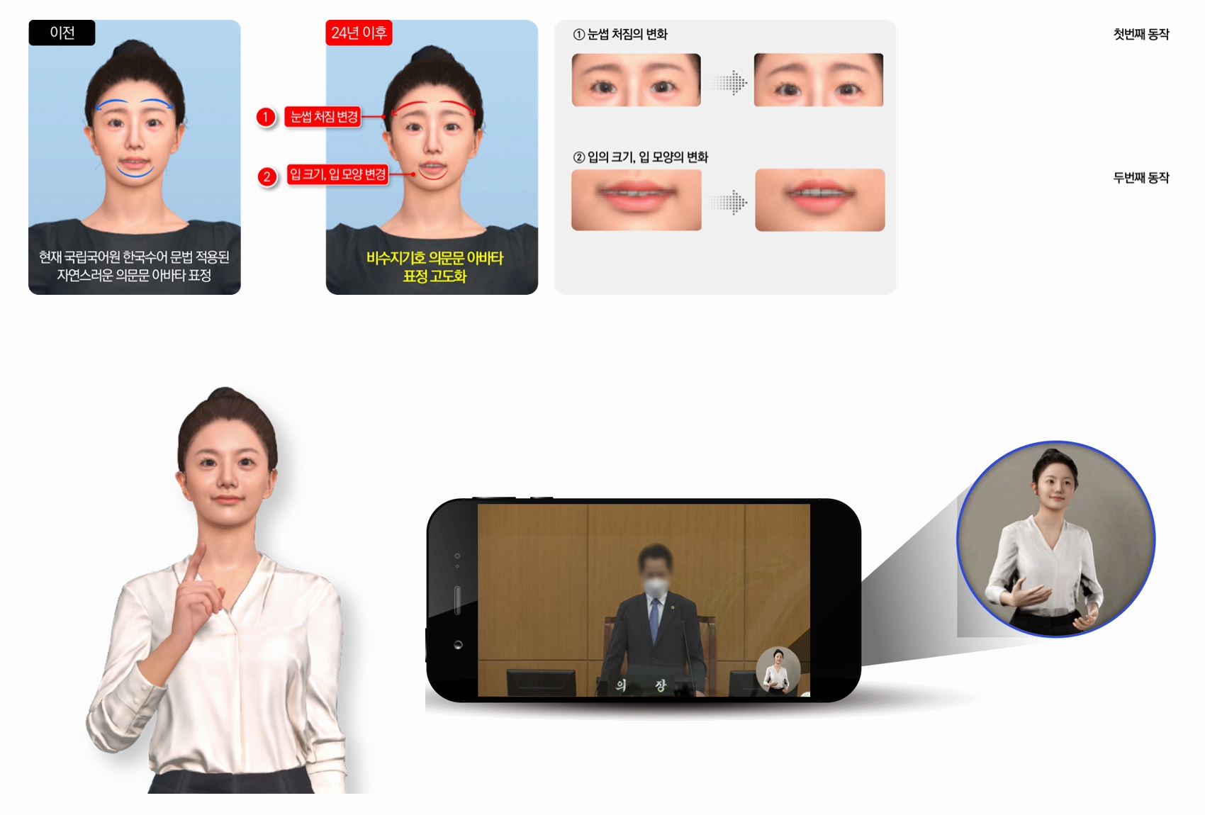 자연스러운 표정·동작 고도화